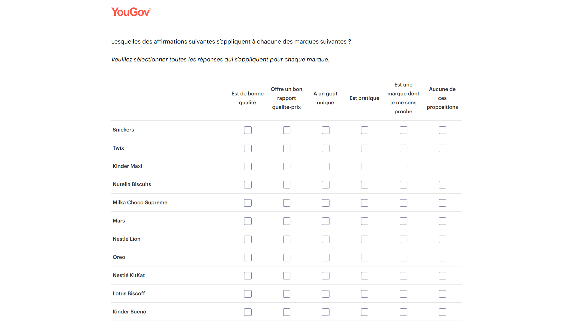 Écran d'une enquête YouGov en français avec onze marques en lignes et six colonnes de cases à cocher