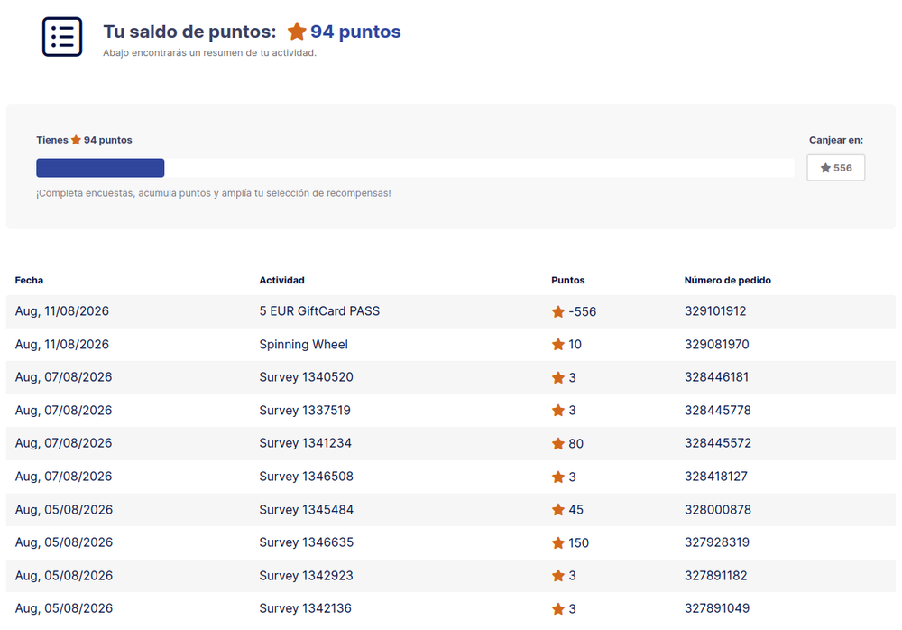 Extracto de puntos de Ipsos i-Say con encuestas de 150, 80 y 45 estrellas y el canje de un vale de 5 euros