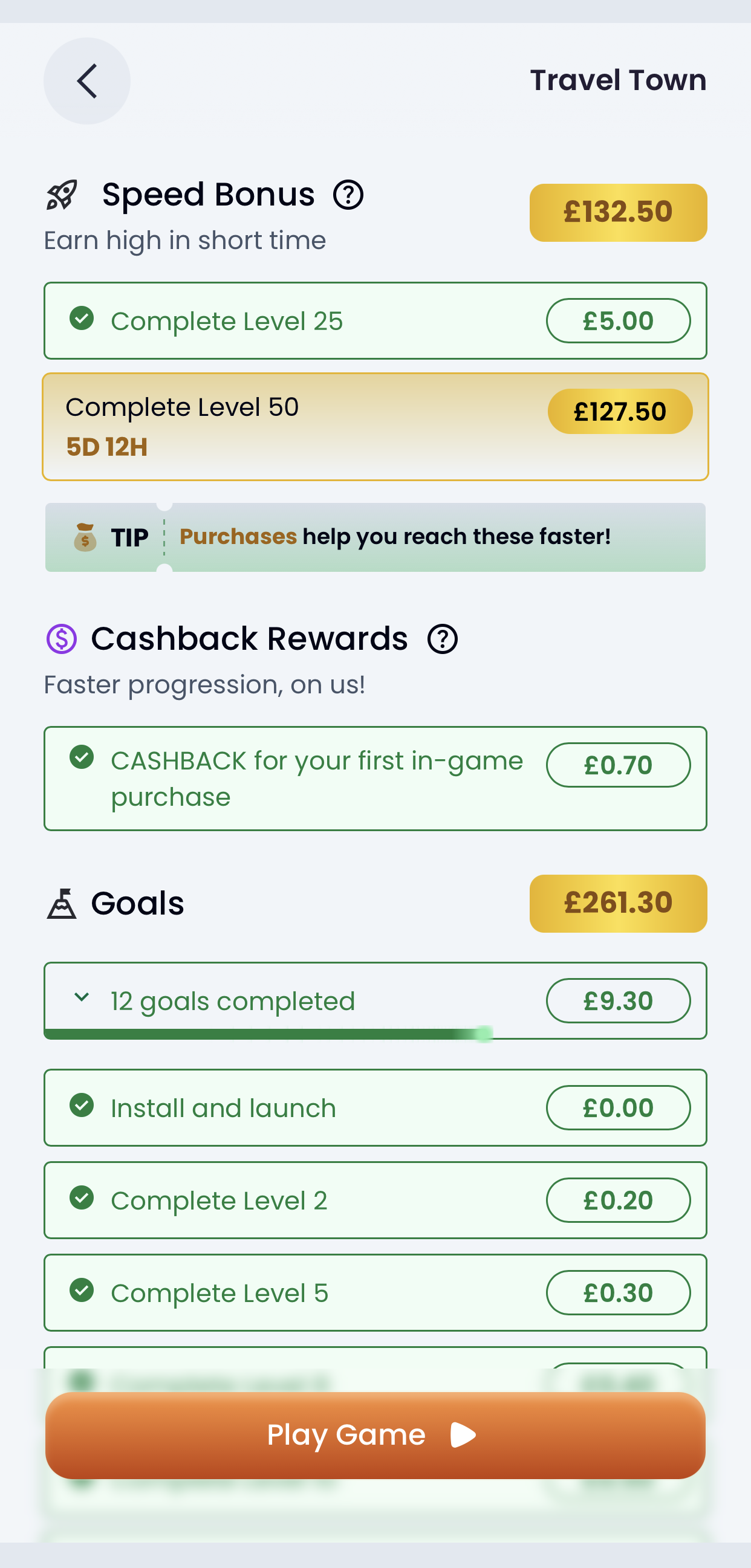 Testerup reward list for a Travel Town offer, showing the level to reach for each step, the amount it credits and the time left on the top step