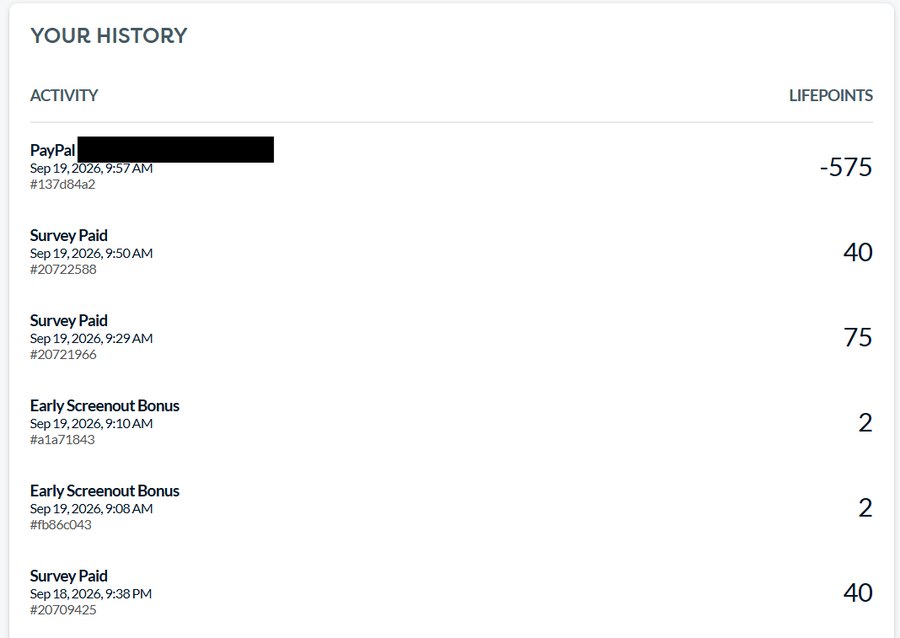 Histórico do LifePoints com inquéritos pagos, bónus de saída antecipada e levantamento para o PayPal