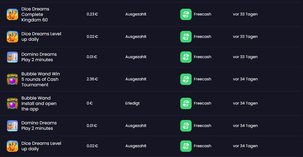Lista de recompensas Freecash: Bubble Wand 5 vitórias 2,36 euros, Dice Dreams reino 60 0,23 euros